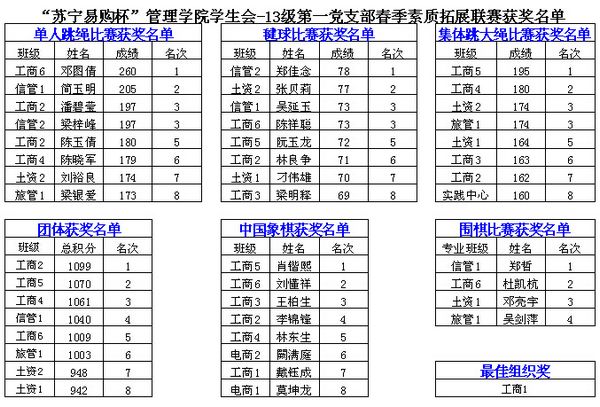 C:UsersAdministratorDesktop\u62d3展比赛新闻稿 .jpg