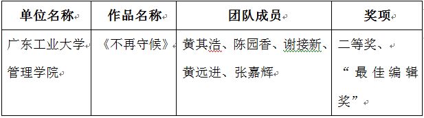 C:UsersAdministratorDesktopQQ图片20150414173155.jpg