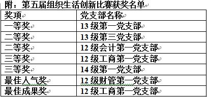 1429579192159028936.jpg C:UsersAdministratorDesktopQQ图片20150421092054.jpg