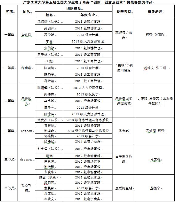 1431068715431019719.jpg C:UsersAdministratorDesktopQQ图片20150508145506.jpg